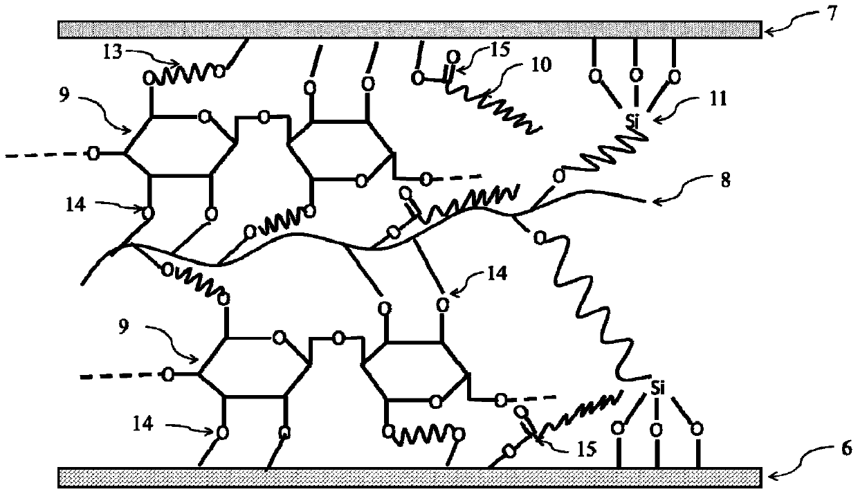 High-water-resistance and weather-resistance polarizer adhesive, polarizer and preparation method