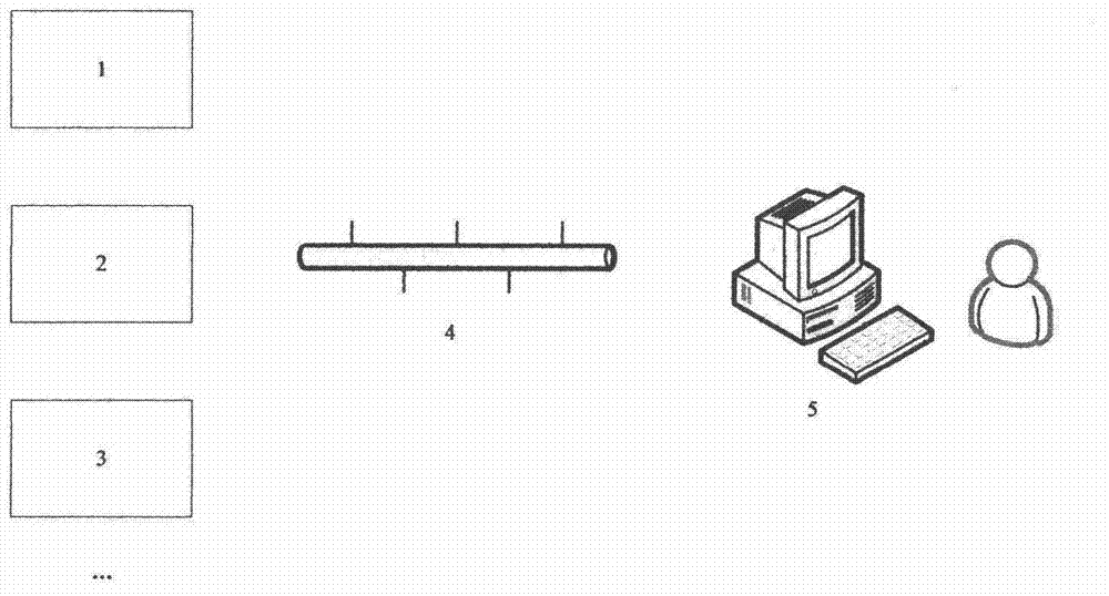 Centralized control system of air conditioner