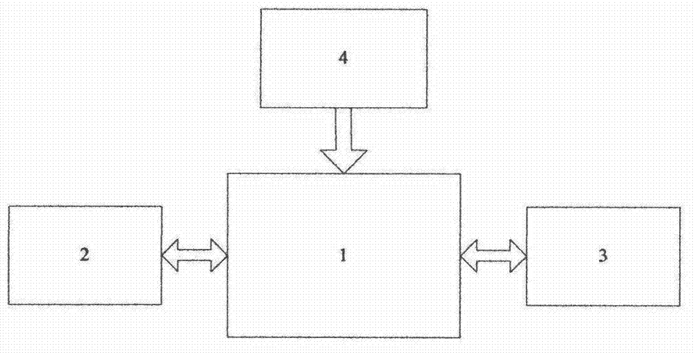 Centralized control system of air conditioner