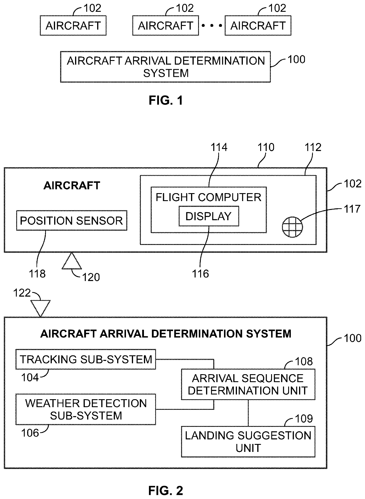 Aircraft arrival determination systems and methods