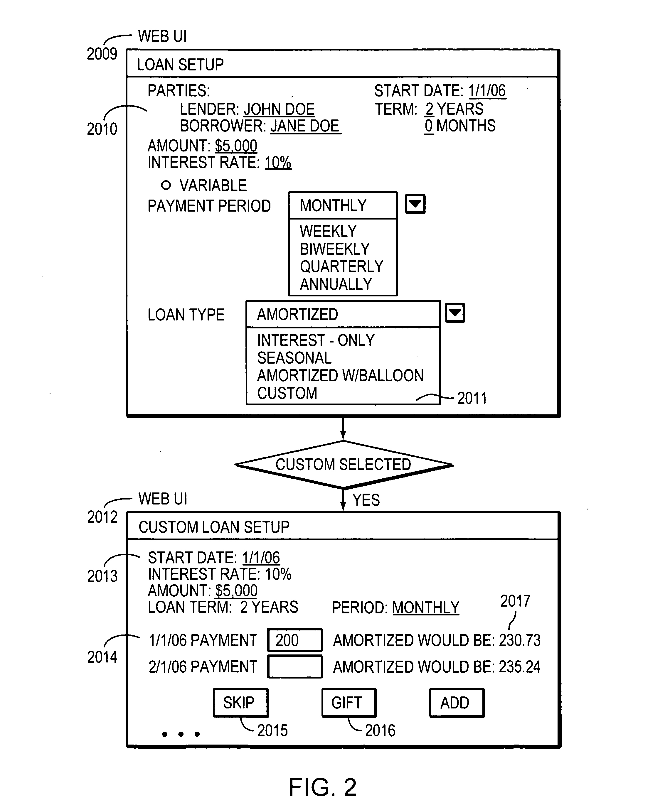 System and method for automated flexible person-to-person lending