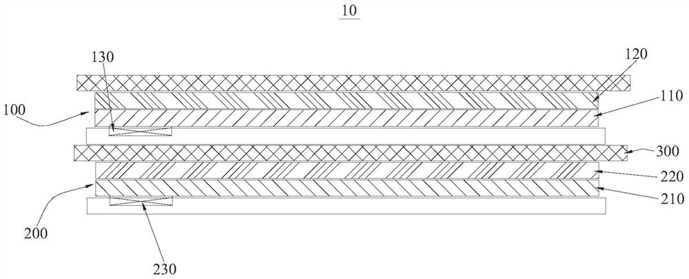 Preparation method of lithium ion battery and lithium battery thereof