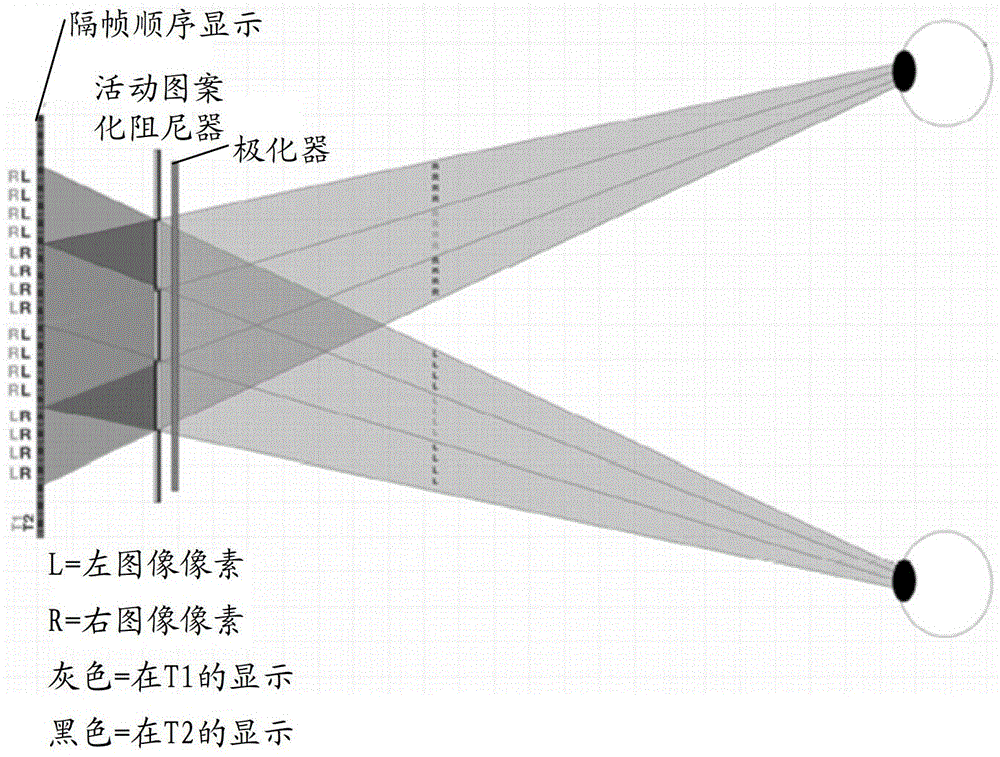 Display control method and display device