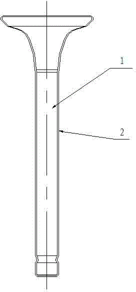 Valve with PVD coated surface