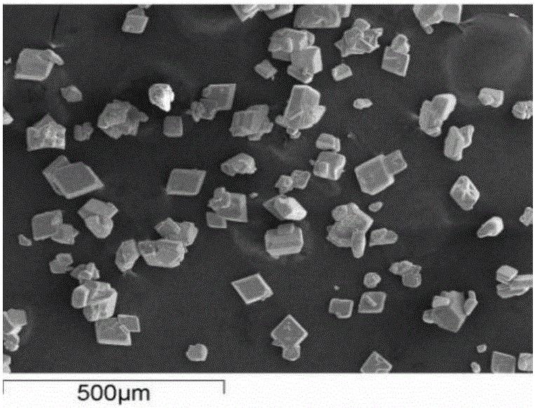 A kind of azide compound and its synthesis method and application as a high temperature resistant detonator