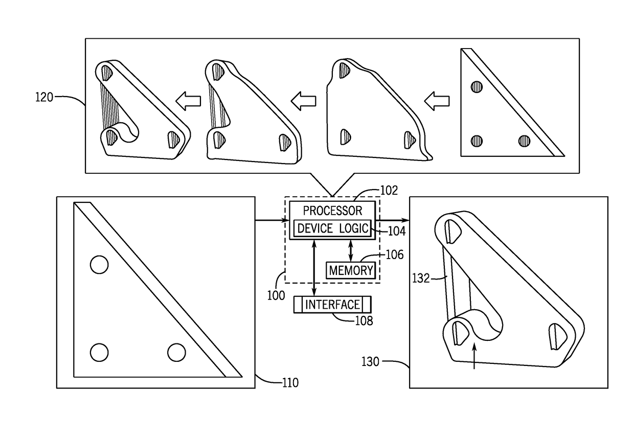 Support structure constrained topology optimization for additive manufacturing