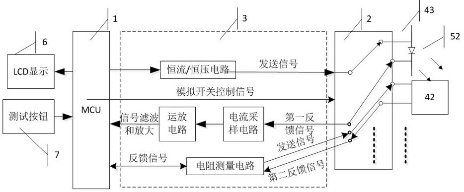 Testing device and testing method for multiple channels of LED lamp beads