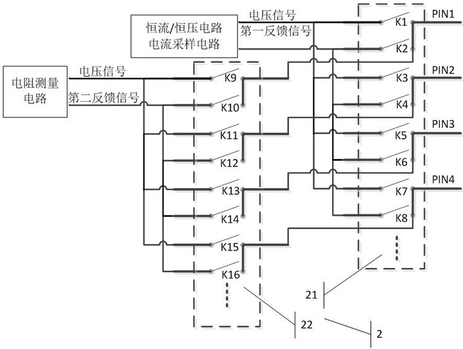 Testing device and testing method for multiple channels of LED lamp beads