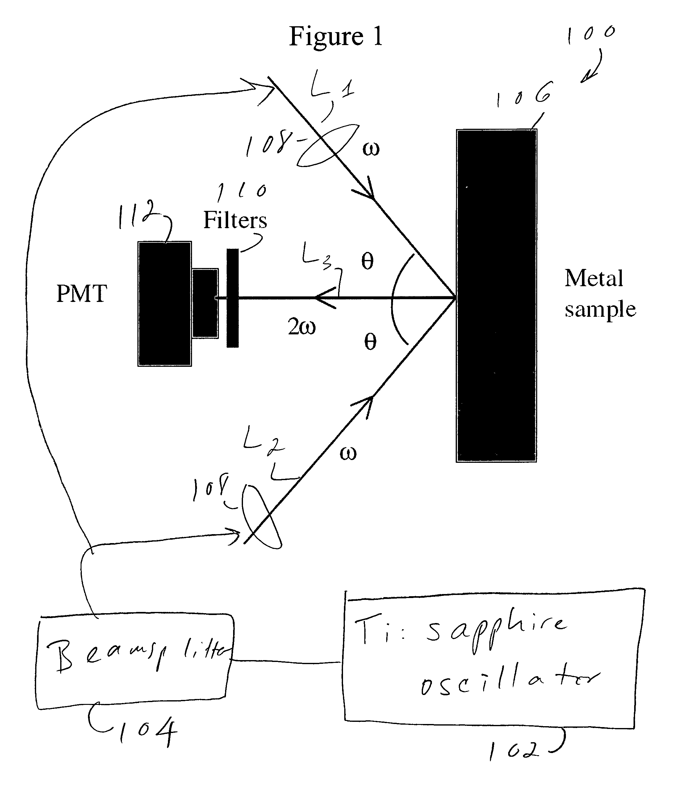 Dispersion-free, automatically phase-matched, and broad spectral-band femtosecond autocorrelation technique