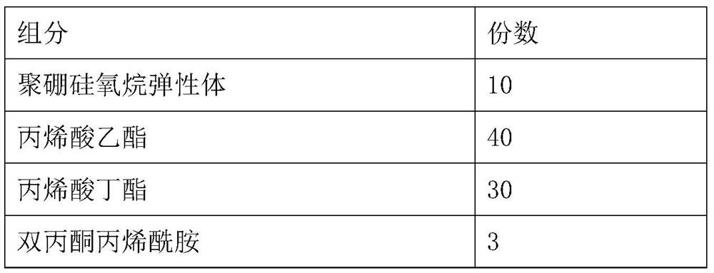 Functional filler and anti-seismic energy-absorbing material for seismic resistance and energy absorption and preparation methods thereof