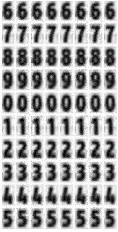 Timestamp eliminating and resetting method in panoramic image generation process and system thereof