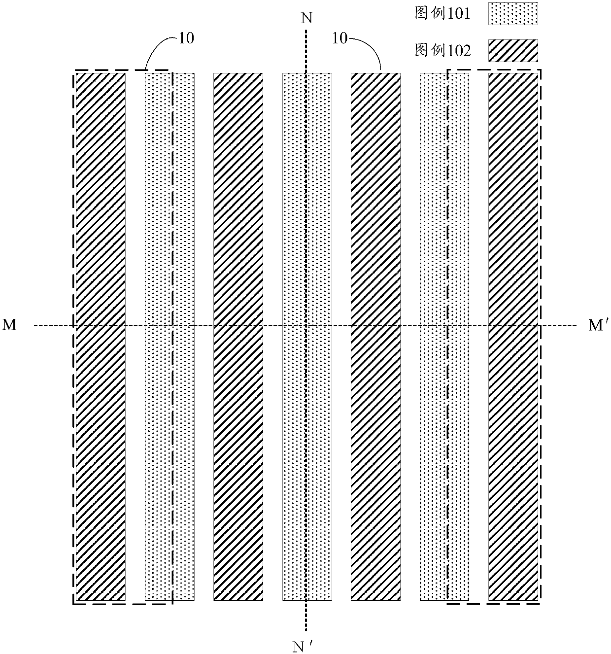 Electrostatic protection device based on Sudoku-shaped silicon controlled rectifier structure and forming method thereof