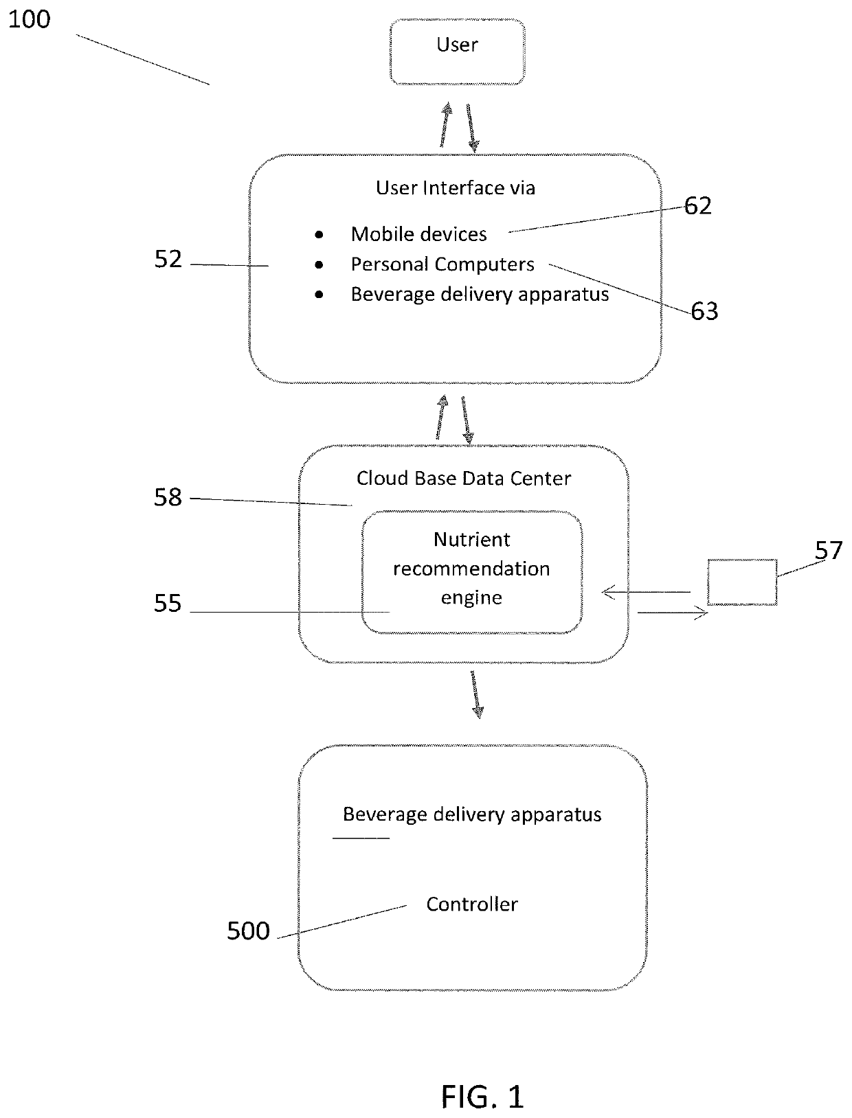 Dispensing system for delivering customized quantities of dietary and nutraceutical supplements