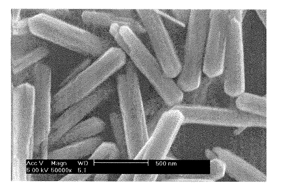 Method of controlling aspect ratio of nano-structure, method of producing nano-structure using the same and nano-structure produced thereby