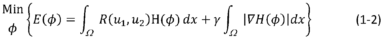 A Method for Extracting Green Tide Information