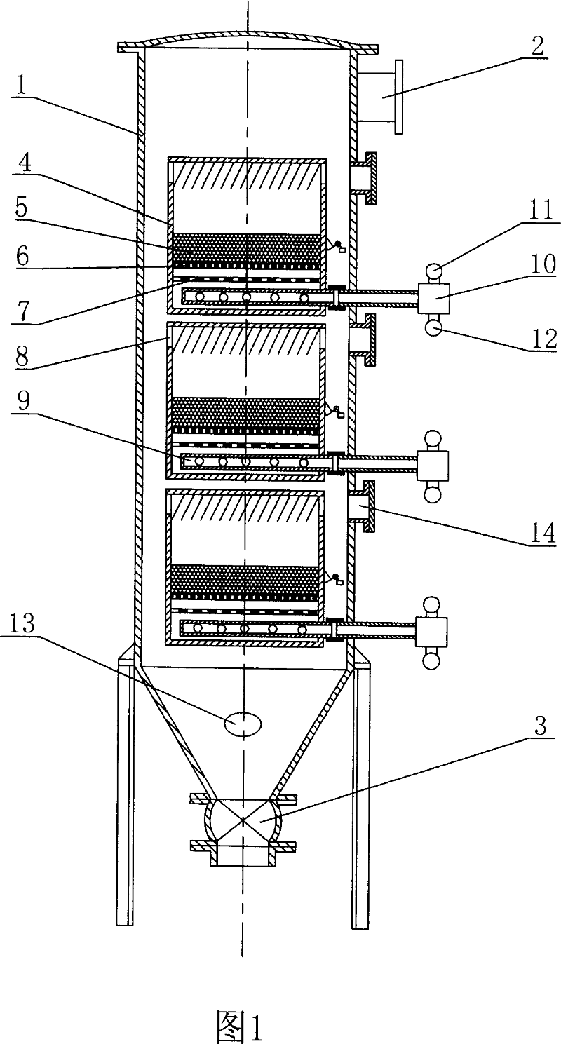 Granular-layer dust precipitator