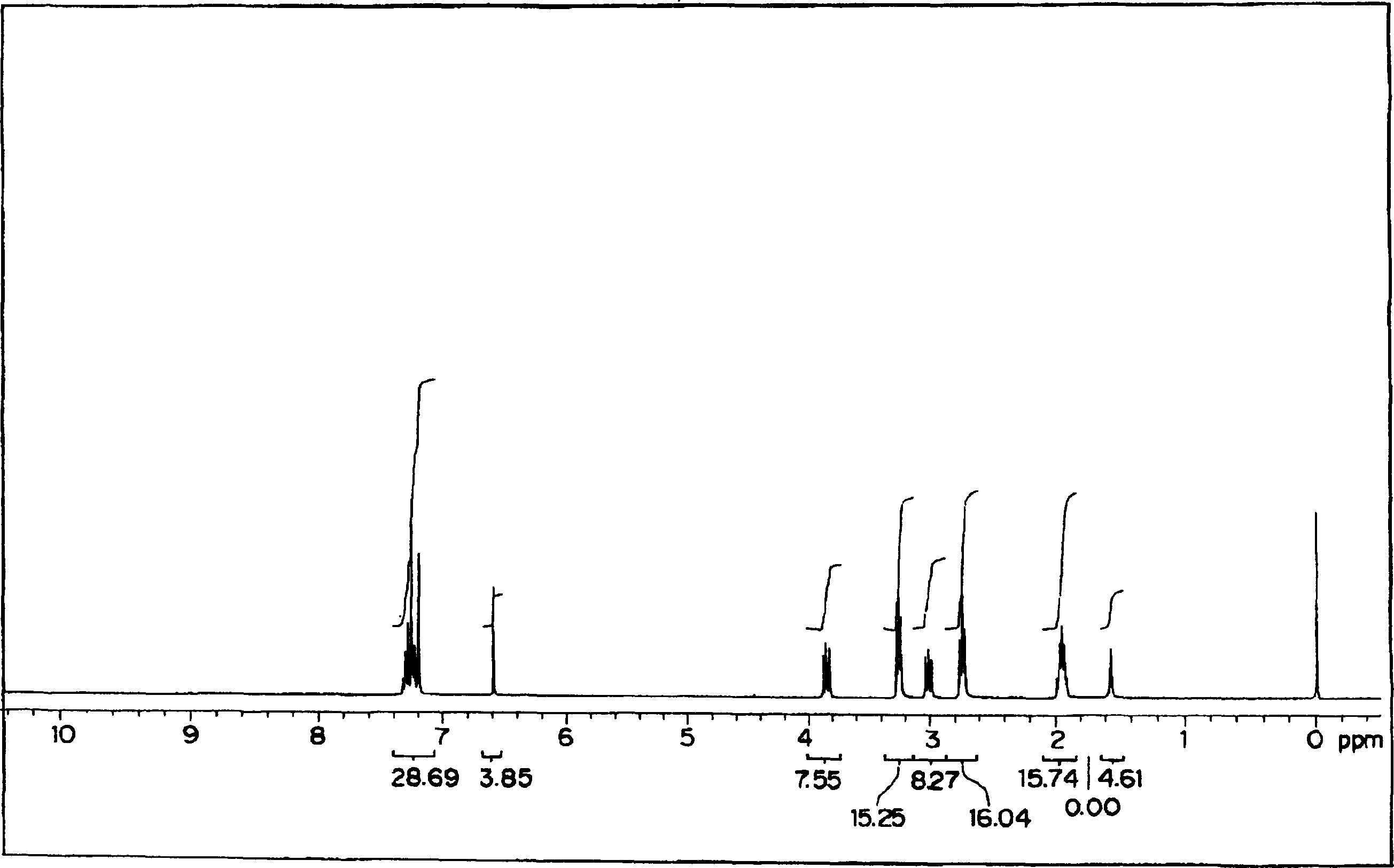 Photosensitive composition and new compound therefor