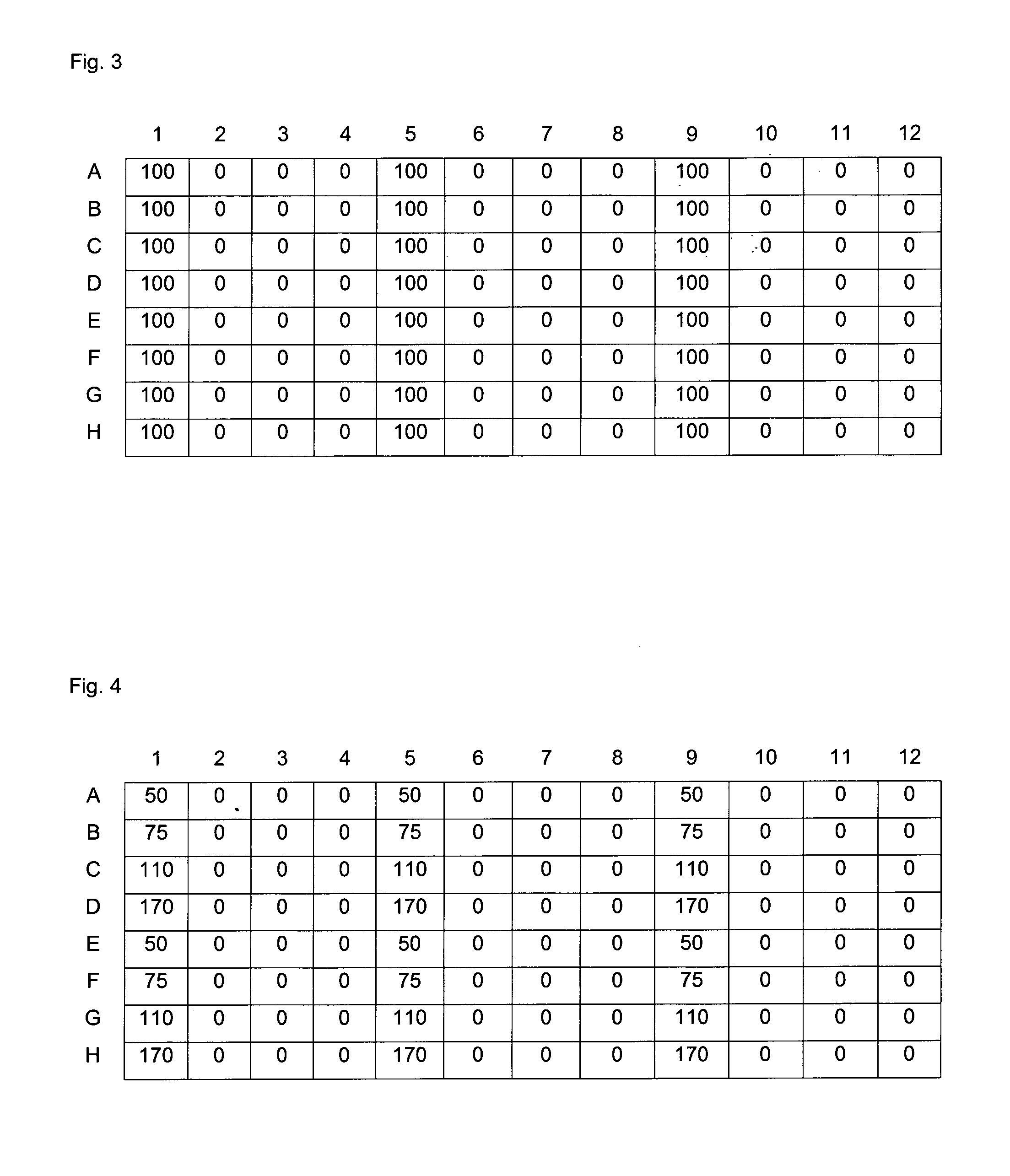 Carboxylated polyamine derivatives as transfection reagents