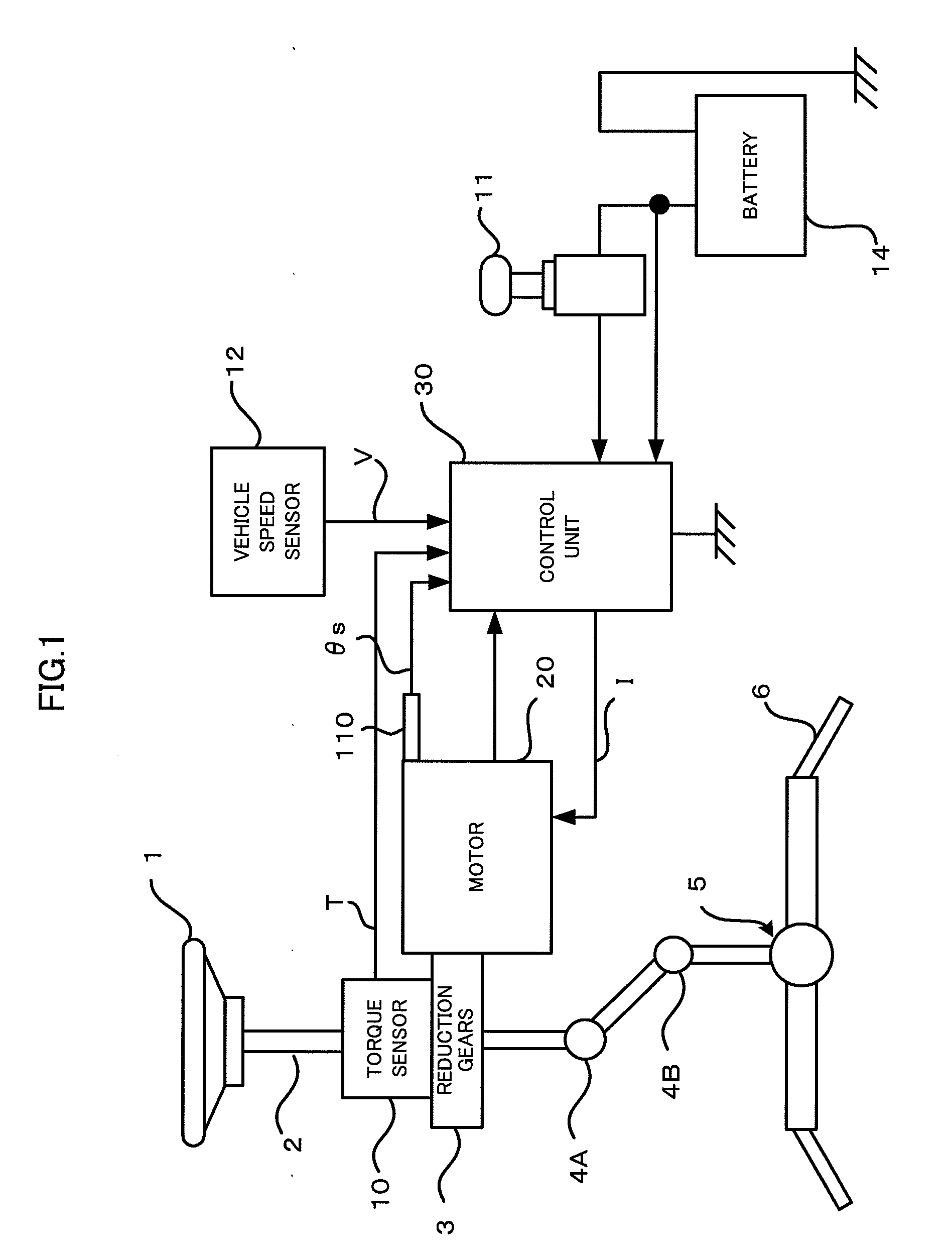 Control unit of electric power steering apparatus