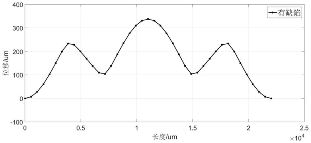 An intelligent structure with controllable deformation mode and its deformation method