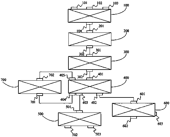 A pyrolysis and reduction reaction system and method for reusing laterite-nickel ore dry pellets in a flue gas waste heat furnace body