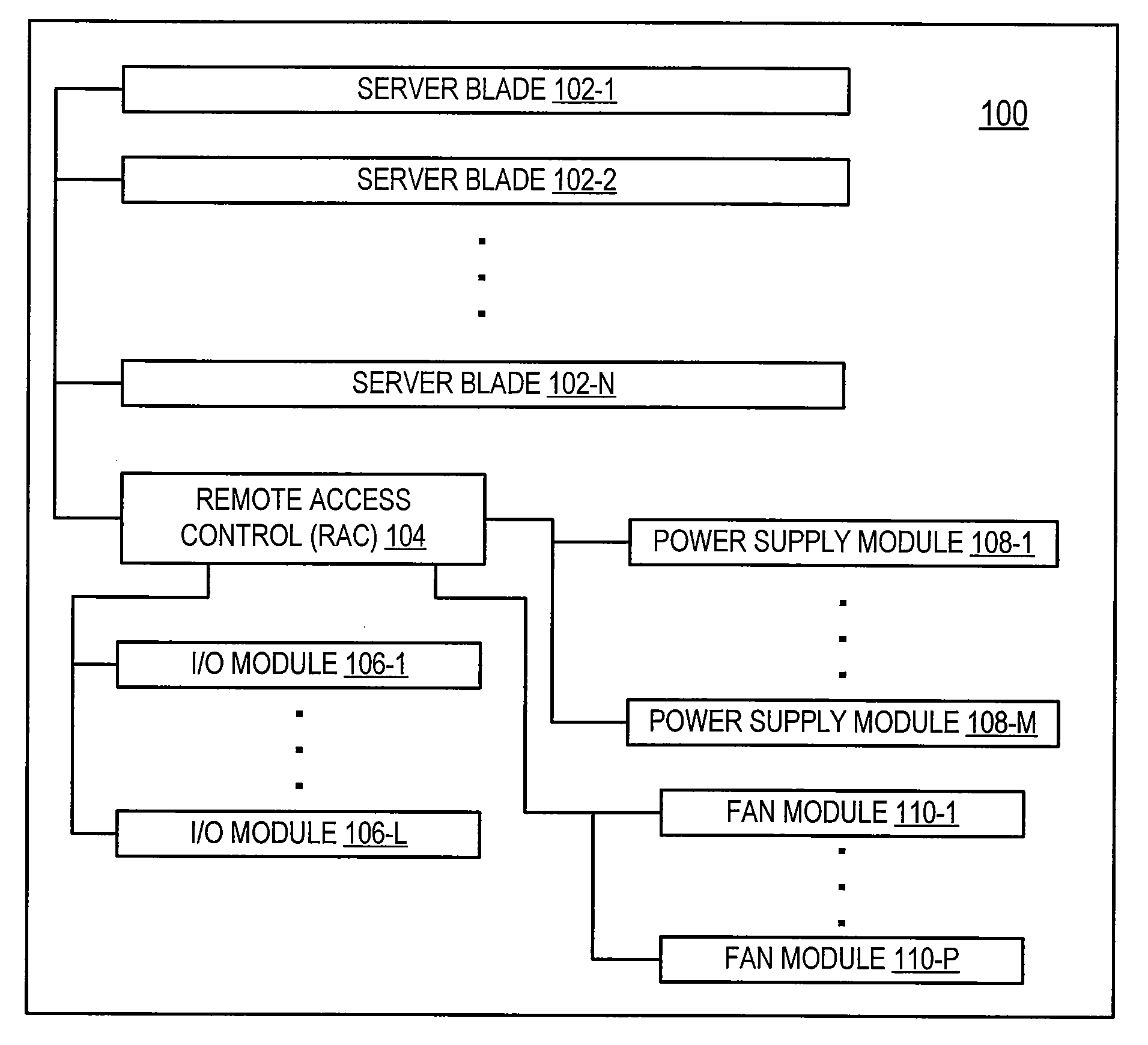 Power profiling application for managing power allocation in an information handling system