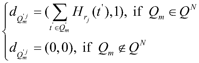 Gene data desensitization method for realizing efficient similarity query and access control