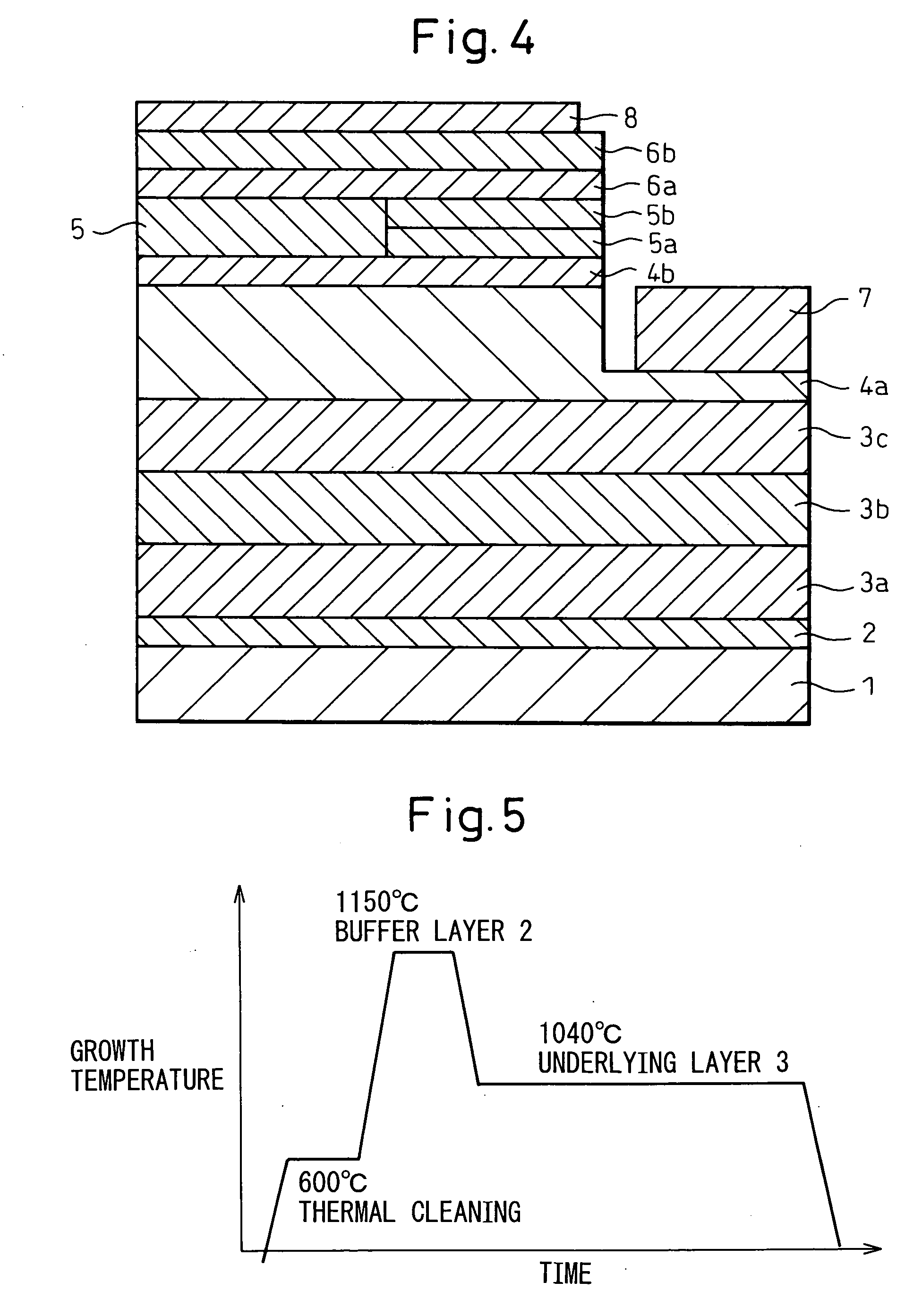 Group III nitride semiconductor stacked structure and production method thereof