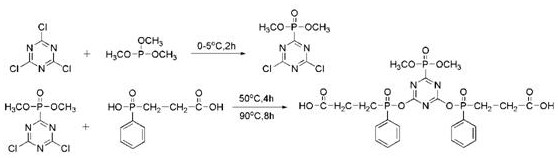 Copolymerized flame-retardant PA6 material and preparation method thereof