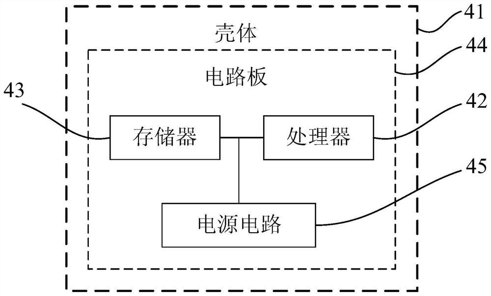 Service providing method and device, electronic equipment and storage medium