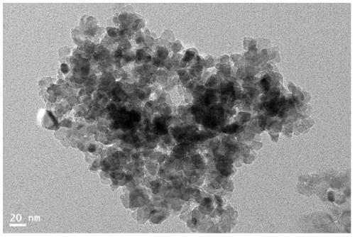 Catalyst for preparing methylal and methyl formate by one-step selective oxidation of methanol