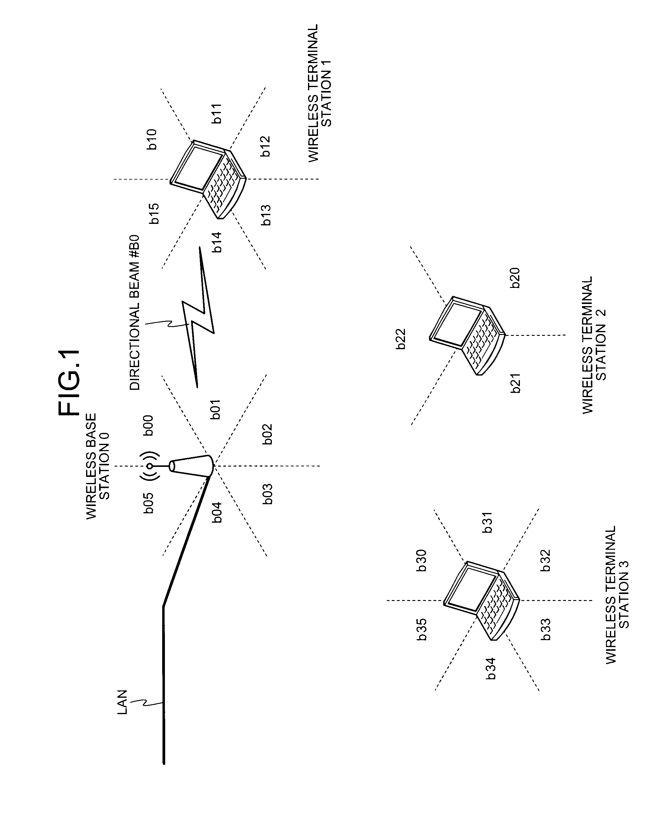 Wireless communication system, wireless terminal station, wireless base station, and wireless communication method