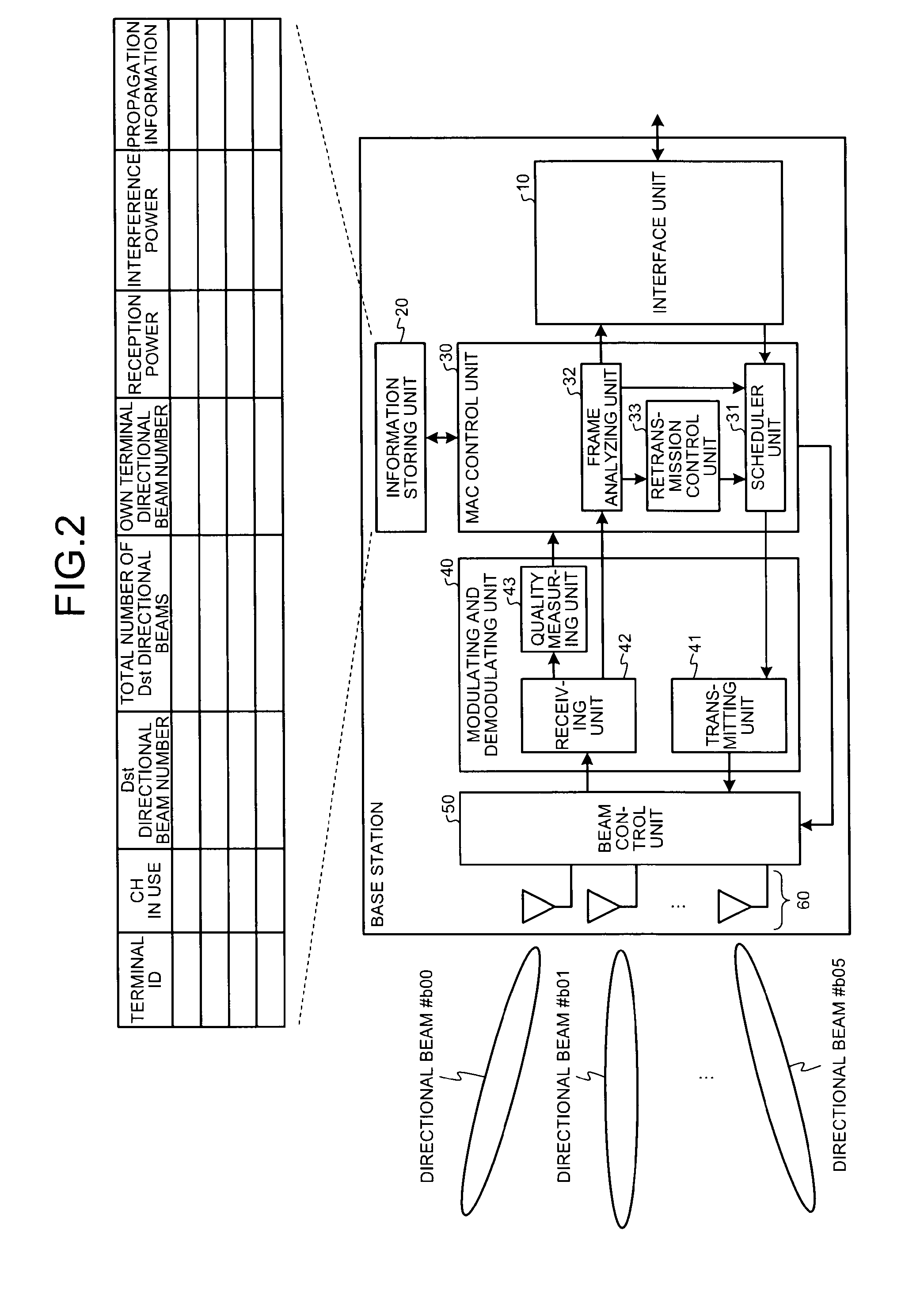 Wireless communication system, wireless terminal station, wireless base station, and wireless communication method