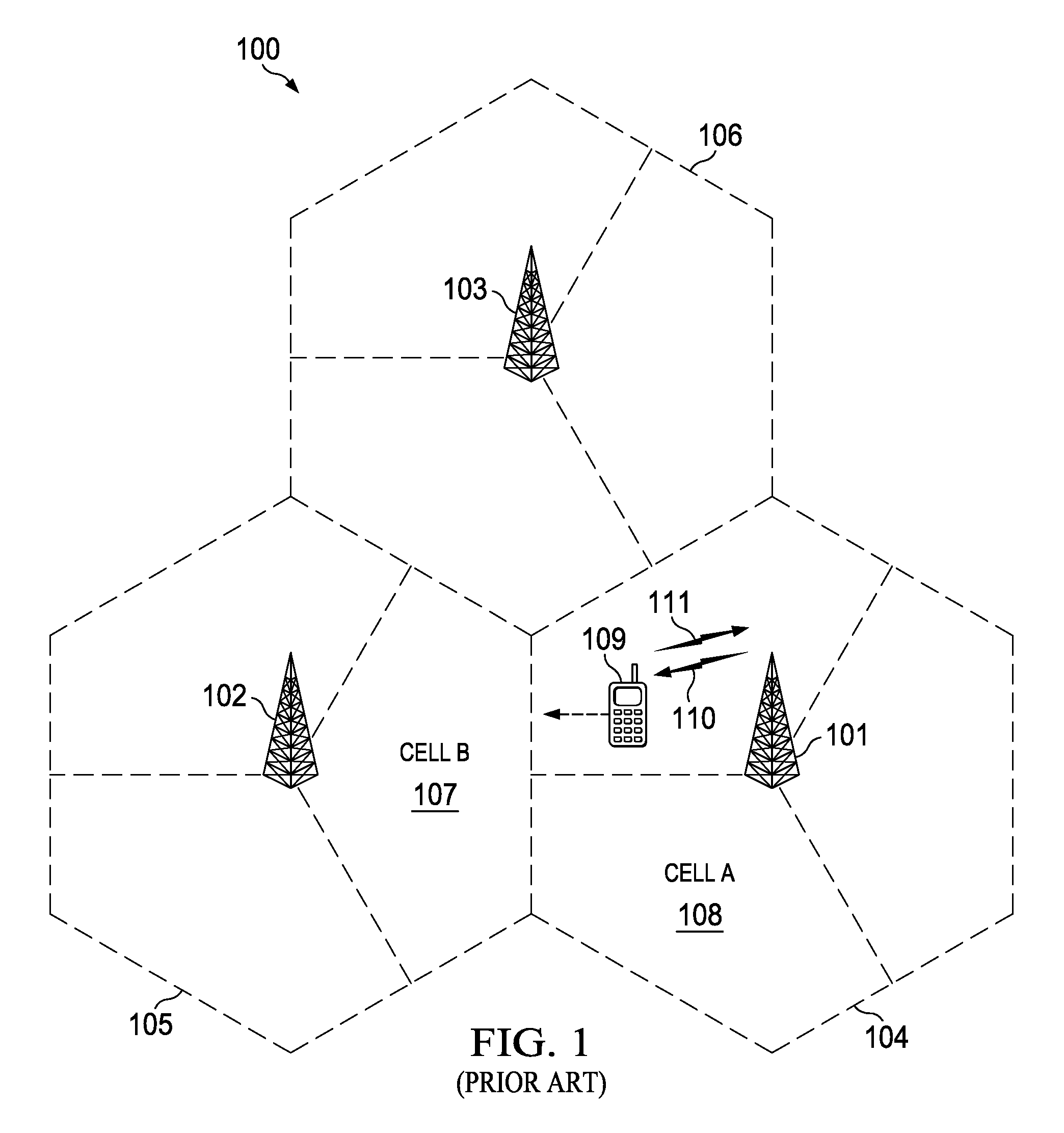 Radio bearer dependent forwarding for handover