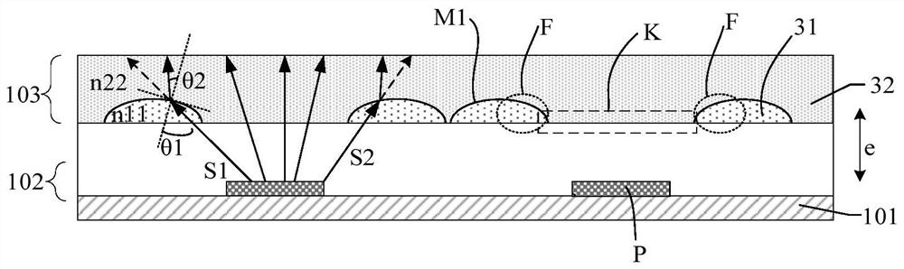 Display panel and manufacturing method thereof, and display device