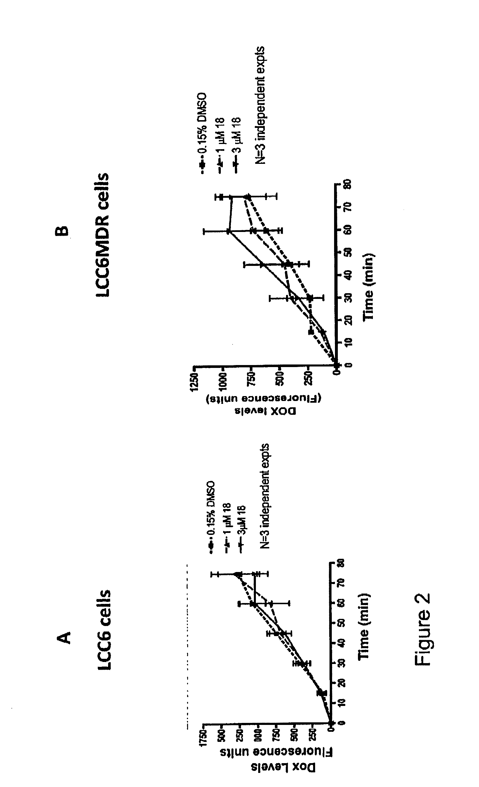 Flavonoid dimers and their use