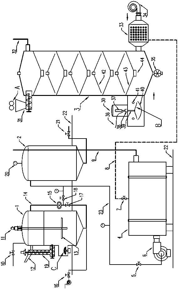 Protruding rib roller type straw comprehensive processing device with air closing feeding function