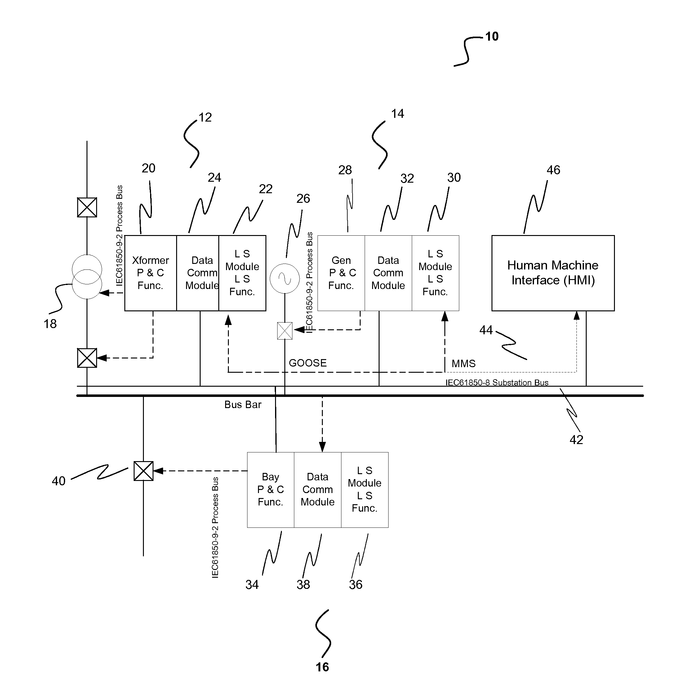 Method and system for distributed power management