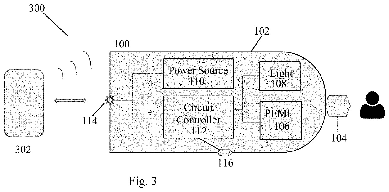 Acupuncture Pen with Pulsed Electromagnetic Field Therapy (PEFT) Function