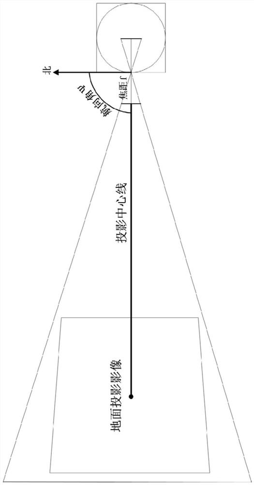 Wild animal observation system and method based on miniature refrigeration thermal infrared imager