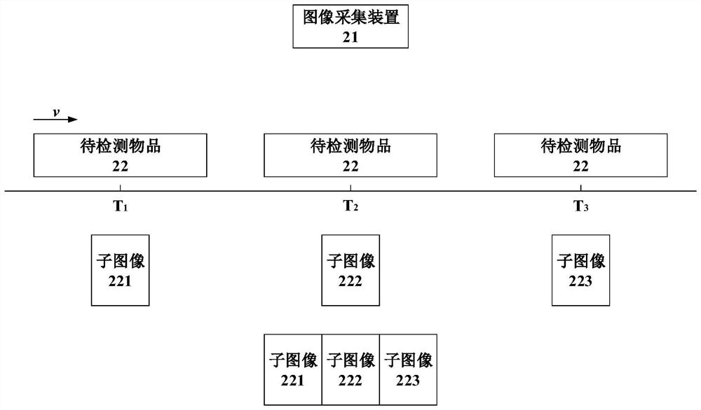 Image acquisition method and device and nonvolatile computer readable storage medium