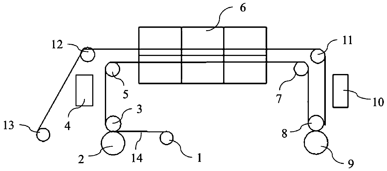 Battery-used separator and preparation method thereof