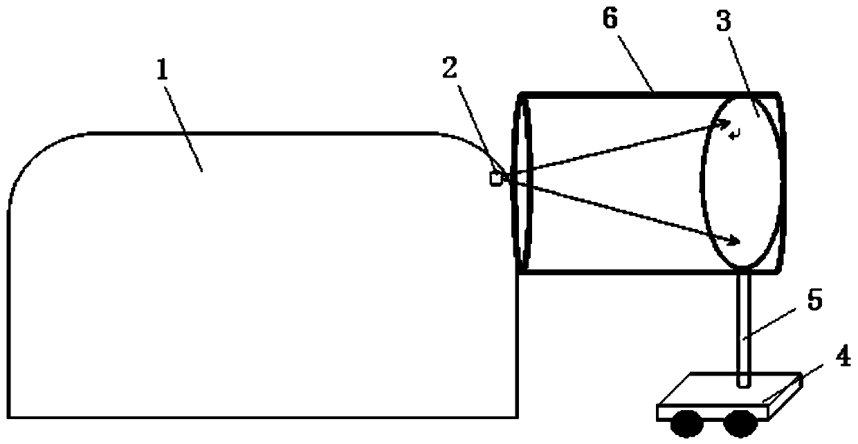 Navigation light distribution rapid detection system and detection method