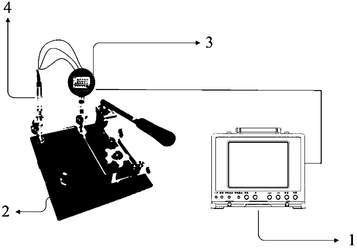 Depth Gauge Calibration Detection Device