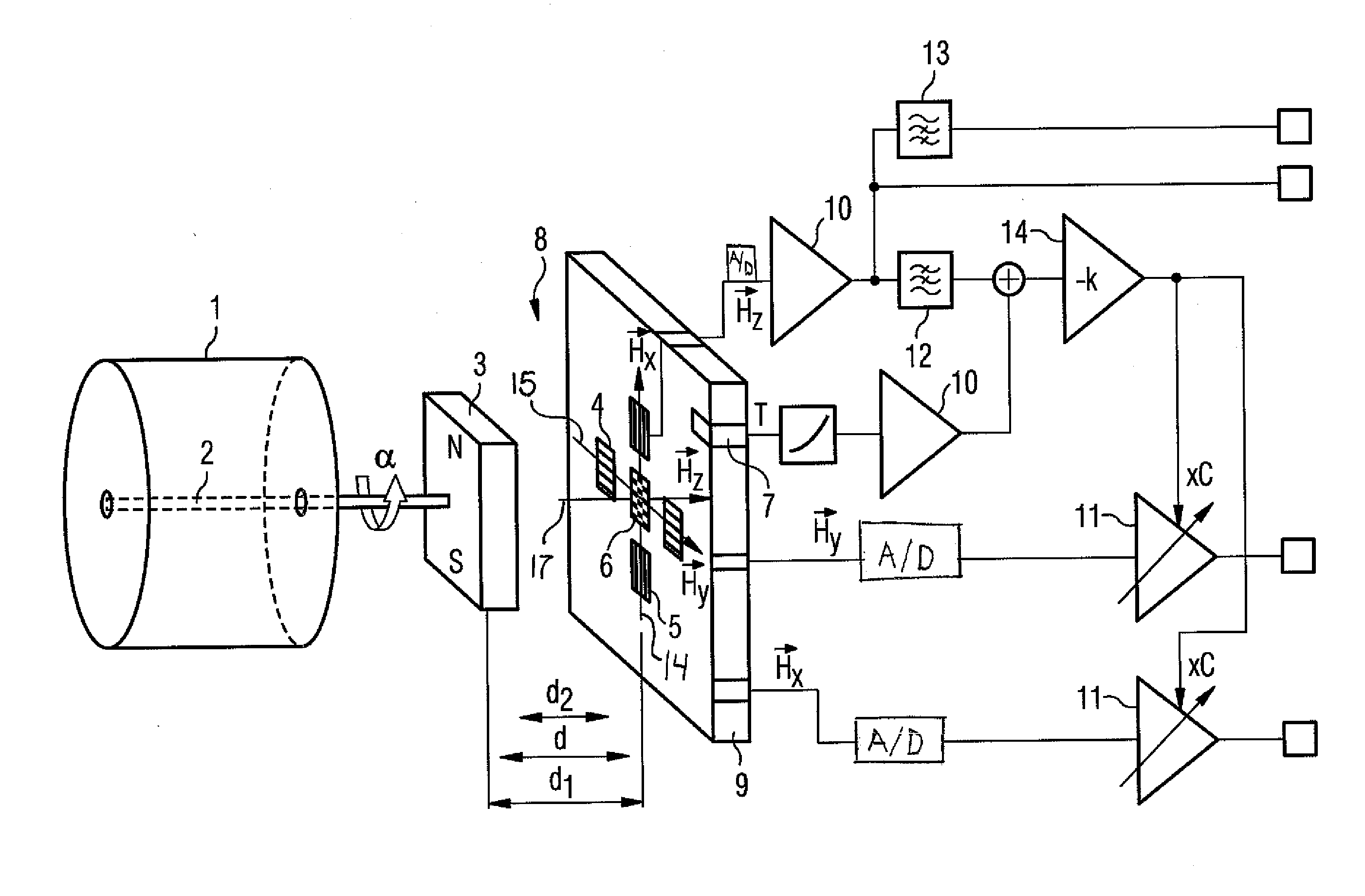 Method for analyzing signals from an angle sensor