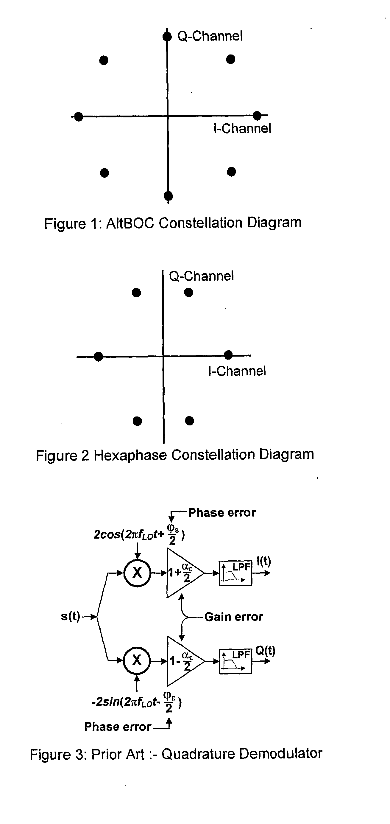 Satellite Radio Navigation Receiver