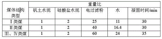 Coal and rock bore hydraulic fracture experimental apparatus