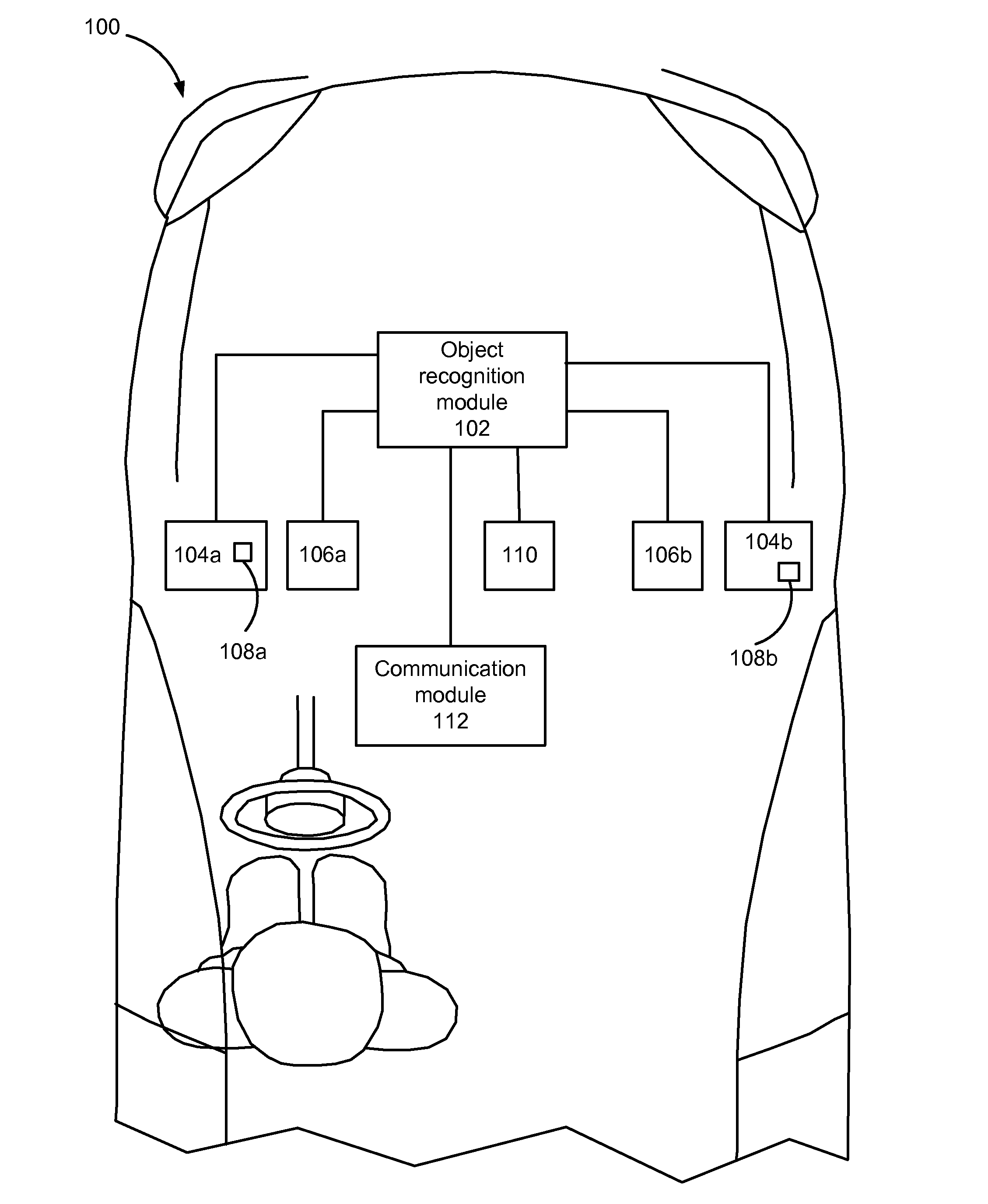 Object recognition in low-lux and high-lux conditions