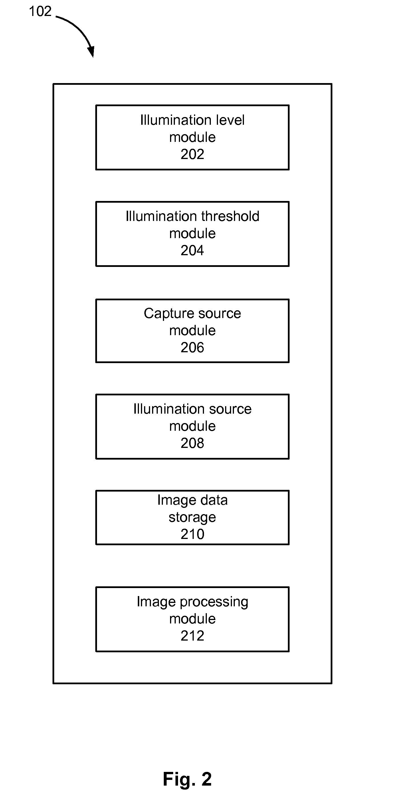 Object recognition in low-lux and high-lux conditions