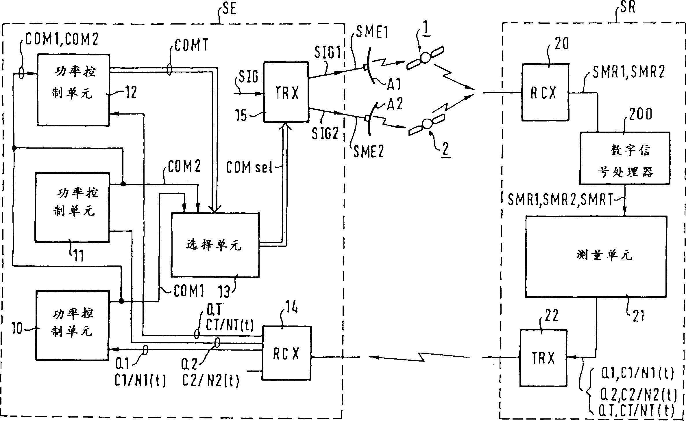 Method of power regulation in satellite telecommunication network with at least two satellites in view